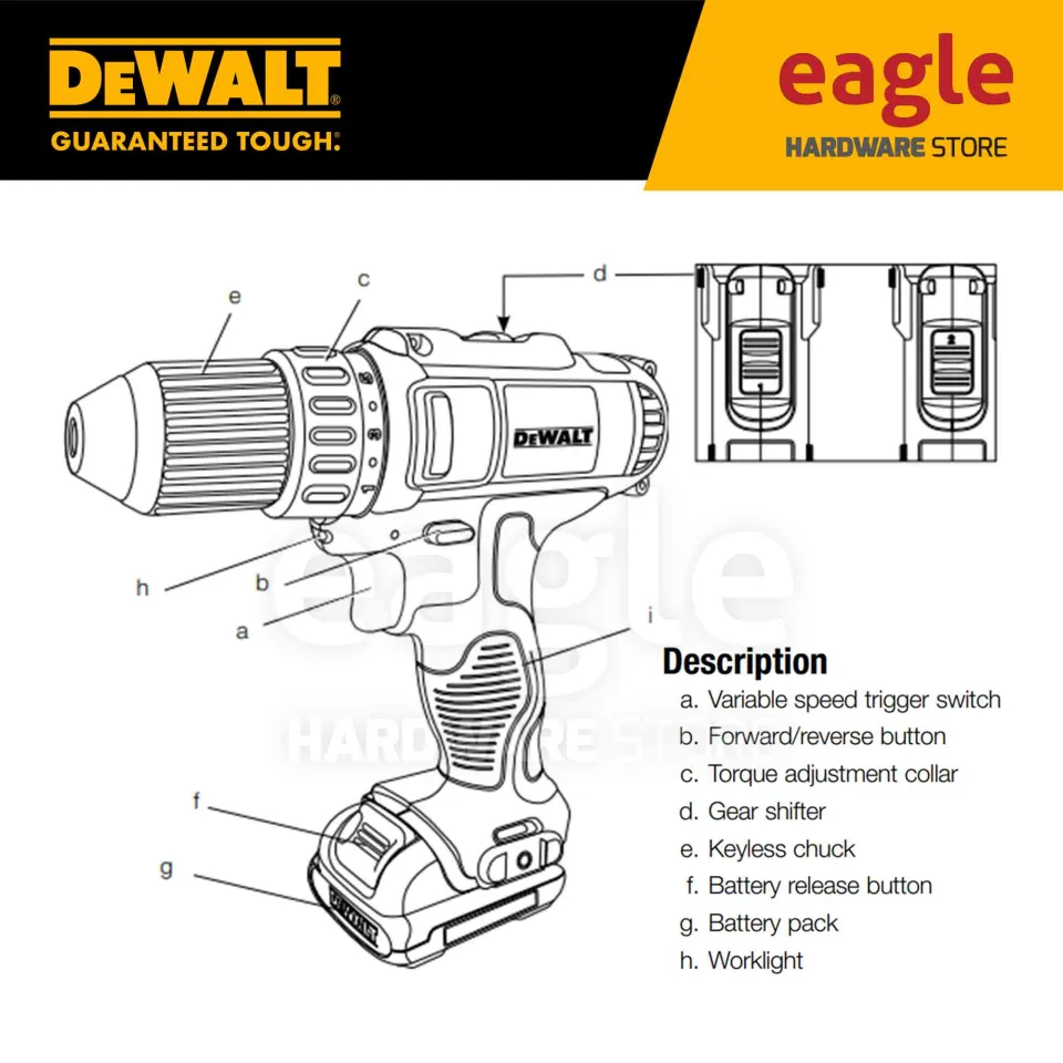 Dewalt dcd710s1 clearance