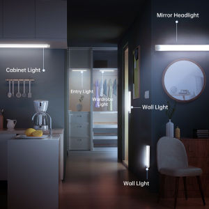 LED Motion Sensor Night Light & USB Rechargeable Wardrobe Lamp