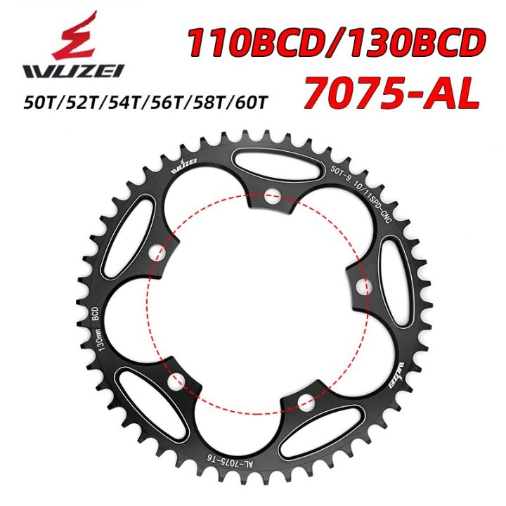 Bike Gear Ratio Best Chainring Size For Folding Bike Polygon
