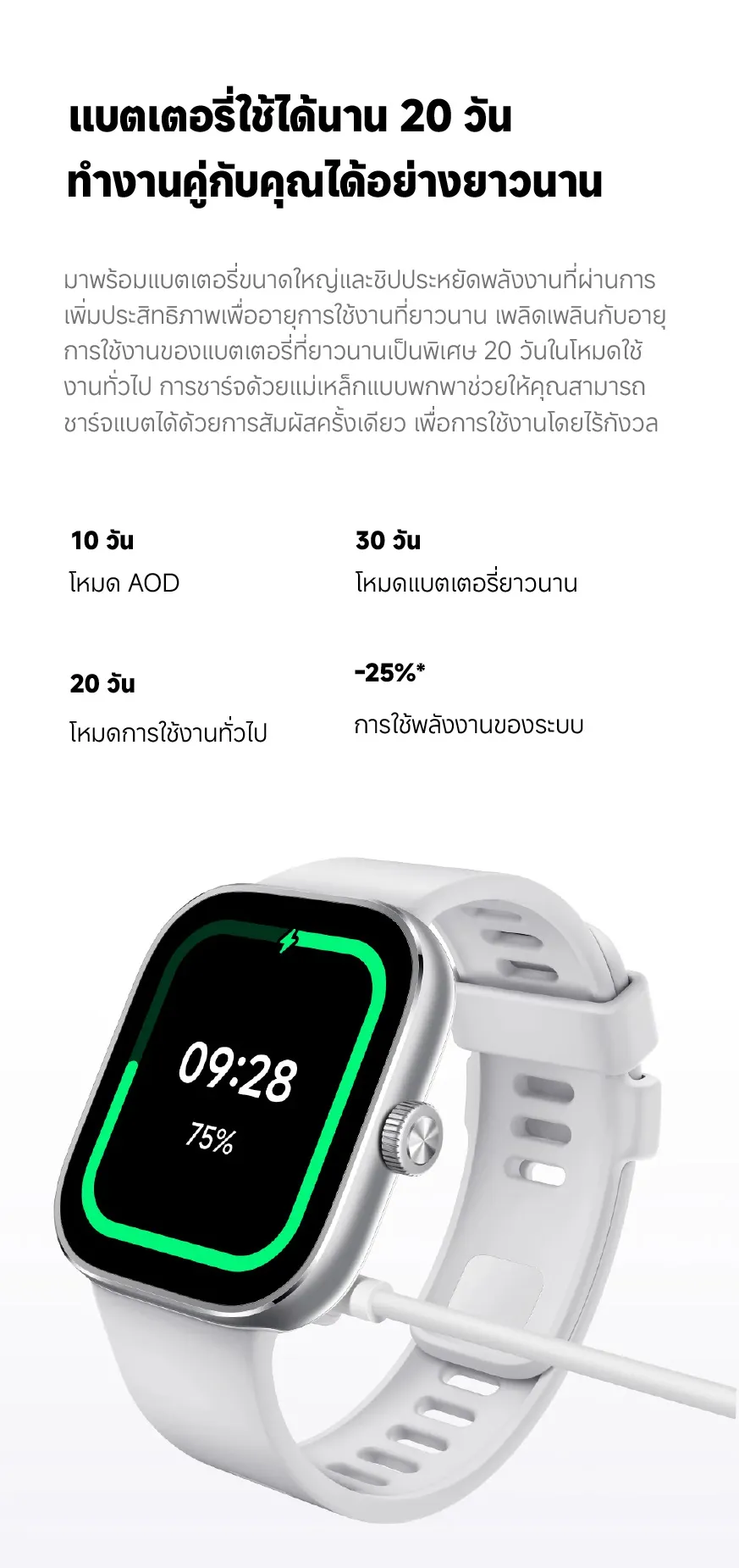 Xiaomi Redmi Watch 4 ตรวจวัดอัตราการเต้นหัวใจทั้งวัน หน้าจอ AMOLED 1.97" การใช้งานได้นาน 20 วัน