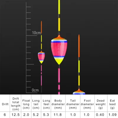 JUZHUFEI New Shrimp Groupe Slip Drift Tube Assorted Sizes Ice Fishing Lure Float Light Stick Floats Indicator Floats Bobbers