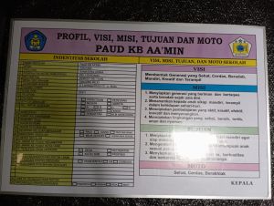 ALJIKSI GROUP1 PAPAN DATA VISI MISI