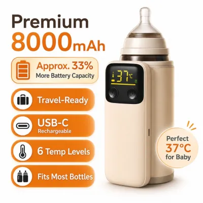 Portable Baby Milk Bottle Warmer 6000mAh | USB-C Rechargeable | 6 Temp Control | Travel & Outdoor Use