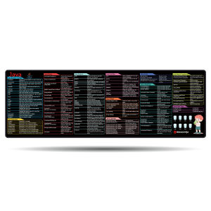 Excovip chuột Pad Tiếng Anh java phím tắt Thảm trải lớn khâu viền cạnh mềm mại thoải mái chống trượt máy tính để bàn máy tính xách tay học tập trò chơi máy tính văn phòng kinh doanh ký túc xá Quà Tặng