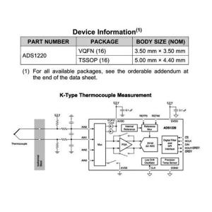 Precise 16Bit/24Bit ADC Converters Module Reliable Electronic Component Stable Performances For Automation Applications