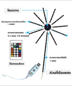ขนาดใหญ่ 50 ซม*10 ไฟเเต่งห้อง ไฟ LED สายไฟหิ่งห้อย 5050 RGB ซิงค์เสียงเพลง Strip Light กันน้ํา