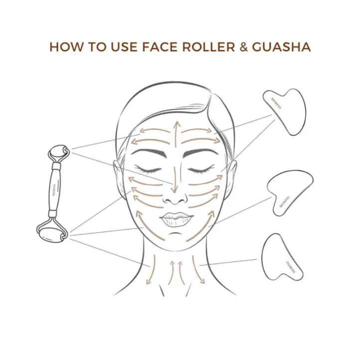 ALAT%20PIJAT%20MUKA%20WAJAH%20ROLLER%20MASSAGER%20LA014G3%20FACIAL%20MASSAGE%20BATU%20GIOK%20STONE%20PENGENCANG%20TERAPI%20-%20Image%206