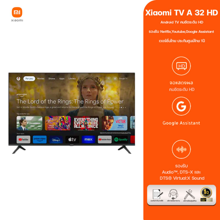 Xiaomi Mi TV P1 32: senza bordi e con Android TV a 159