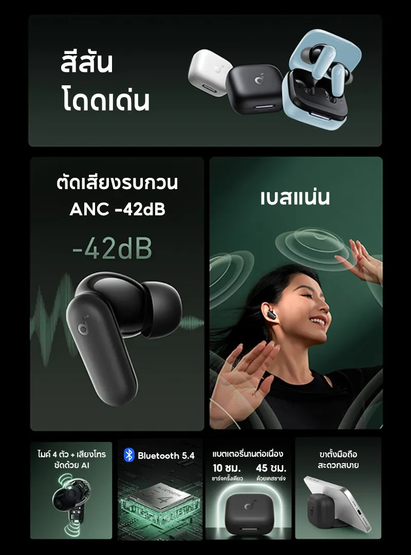 Soundcore R50i /R50i NC (P30i) หูฟังบลูทูธ สายหูฟังไร BassUp หูฟังไร้สาย บลูทูธ 5.3 EQ และกันน้ําระดับ IPX5, Game Mode