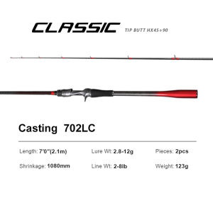 CLASSIC Spinning Casting Fishing Rod 1.98m 2.1m LS Guide High Carbon Lure Rod Long Casting Lure Rod