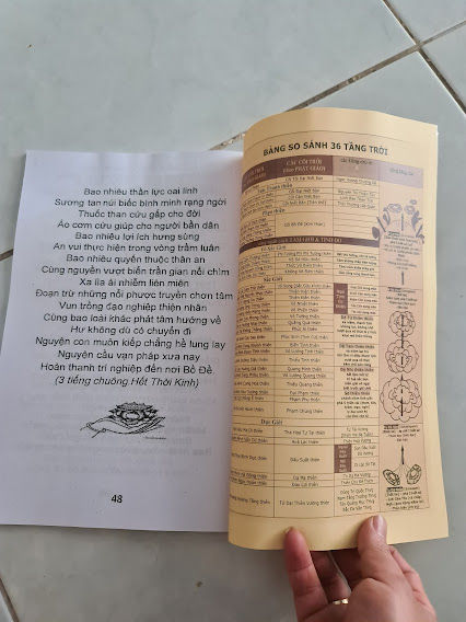 S%E1%BB%94%20TAY%20KINH%20THI%C3%8AN%20T%C3%82M%20%C4%90%E1%BA%A0O%20-%20NG%C3%94%20TU%E1%BA%A4N%20KI%E1%BB%86T%20BI%C3%8AN%20SO%E1%BA%A0N%20B%C3%8CA%20M%C3%80U%20-%20Image%203