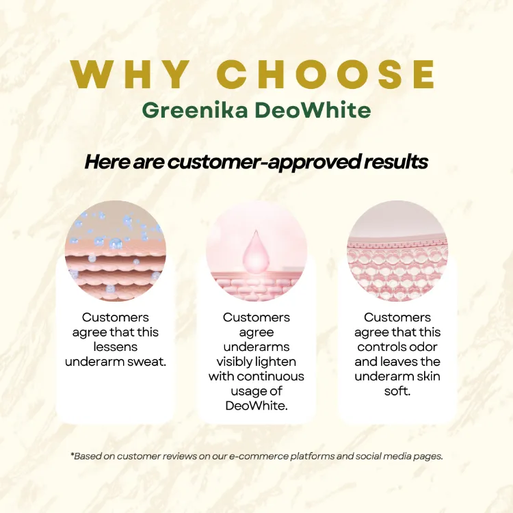 glutathione whitening deodorant roll on reviews ] Greenika DeoWhite Deodorant Whitening Anti Hair Growth Deo Roll On Naturally Color:A5 Flat Bottle Black collection:menopause essentials bpc 157 best oral