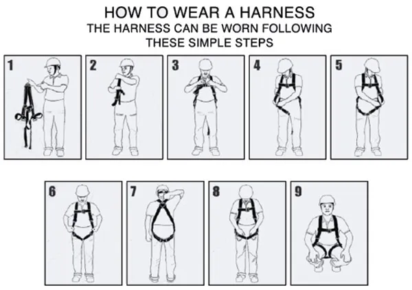 How to Use Safety Harness and Lanyard? Step by Step Guide