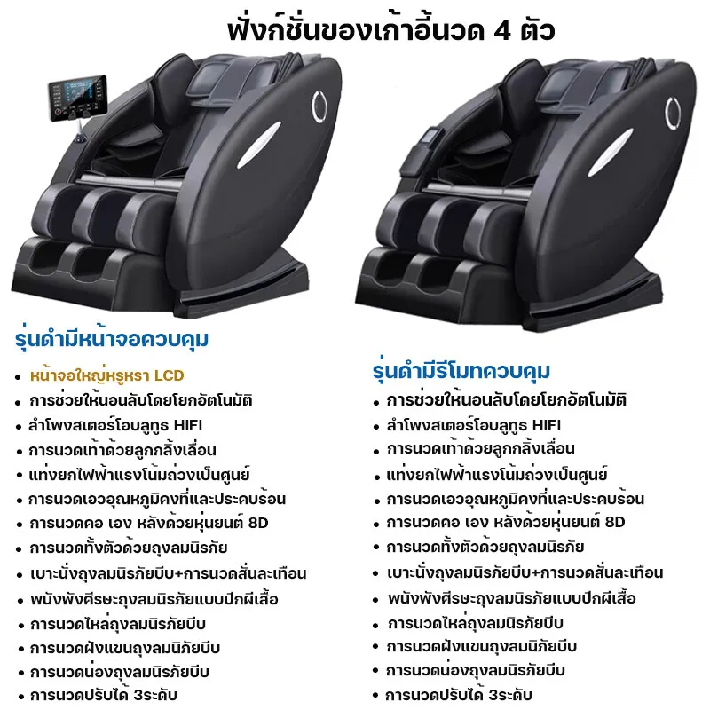Inova เก้าอี้นวดไฟฟ้า เมนูภาษาไทย พร้อมใช้งานไม่ต้องประกอบ หน้าจอรีโมท LCD ปรับนวด 8 ระดับ เชื่อมบลูทูธ chair massage ผ่อนคลายกล้ามเนื้อ ลดอาการปวดเมื่อย ปรับปรุงคุณภาพการนอนหลับ โปรแกรมอัตโนมัติ ระบบ Zero Gravity