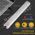 Harga Sangat Rendah-Lampu Sensor Gerak Manusia / Lampu Led Sensor Gerak Otomatis / Lampu Otomatis Sensor Gerak / Lampu Dapur Tempel / Lampu Lemari Tempel Otomatis / Lampu Tangga Sensor Gerak / Lampu Sensor Otomatis Malam. 