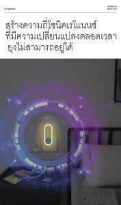 สินค้าขาย ดีโคมไฟไล่ยุงอัจฉริยะ ไล่ยุงในครัวเรือน ปลอดภัย ไม่อันตราย เงียบ ไม่มีเสียงรบกวน ประหยัด ทำงานด้วยระบบอุตร้าโซนิคได้ผลแน่