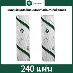 SeedsHub ลูกกลิ้งทำความสะอาด ลูกกลิ้งเก็บฝุ่น ลูกกลิ้งเก็บขน ที่กลิ้งขนแมว ขจัดขนเหนียวและฝุ่นออกจากเสื้อผ้า ขจัดขนแมวและขนสุนัข ลูกกลิ้งกำจัดไรเหนียว ตะไคร้หอม