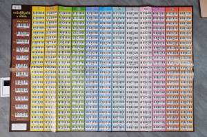 โปสเตอร์คอร์ดเปียโน 1 แผ่น ขนาด 80x50 cm. สำหรับคีย์บอร์ดและเปียโน(โปสเตอร์)