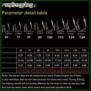 wxfengying 4 cái hộp chống quanh co nổ Câu Cá Mùa xuân thu hút dòng màu xanh lá cây bom móc chống treo cuối ném móc