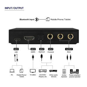 SMSL PS100 Multifunctional Audio Converter ES9023 DAC Chip Home Car Music Audio Converter 24Bit 192kHz HDMI (ARC) Audio For TV
