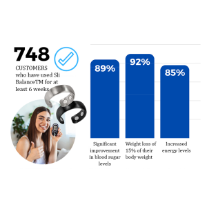 Bicolor Glossy Magnet Ring Ring Outdoor EcoFriendly Bicolor Sugar Control