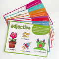 8PCS Educational Posters Chart Learning Prounou, Verb, Projection, Adverb, Junction, Adaptive, Noun, PrepositionA4 Big Cards Kids Early English Learning Materials for Kids Toddlers Montessori Educational Toy Classroom Wall Decoration. 