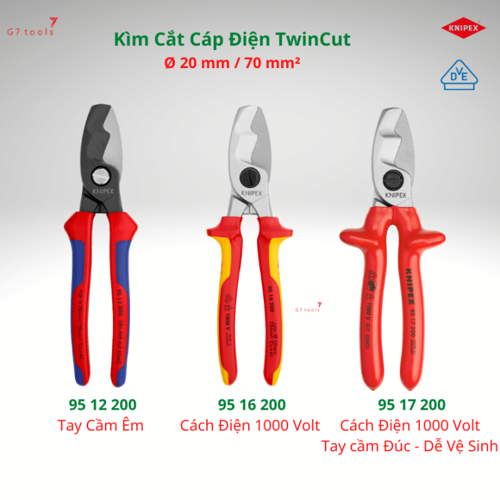 Kìm Cắt Cáp Điện Knipex Lưỡi Đôi - Cắt Đường Kính Đến 20mm Cách Điện ...