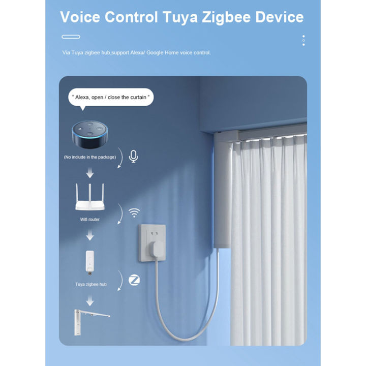Smart Zigbee USB Useful Mini Professional Smart Home Control Center for