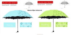 Payung Lipat Magic 3D - Payung Hujan Motif yang Muncul ketika Basah - Payung Lipat Buah Beruang dan 3D Ajaib Muncul Motif Ketika Basah Hujan - YSSHOP