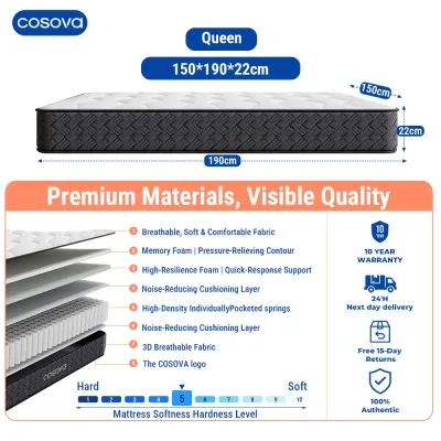 COSOVA 8.8 Inch Memory Foam Independent Spring Mattress Ergonomic Medium Firm 10 Years Warranty
