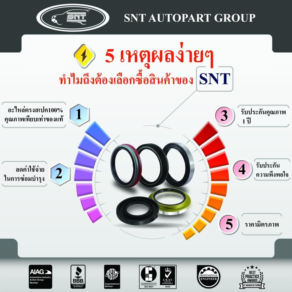 SNT Rear Wheel Seal, Oil Seal - TOYOTA (TOYOTA) HI MTX, HILAX TIGER, MITI Year 1991-1999 P/N 90313-48001,90311-48001. 