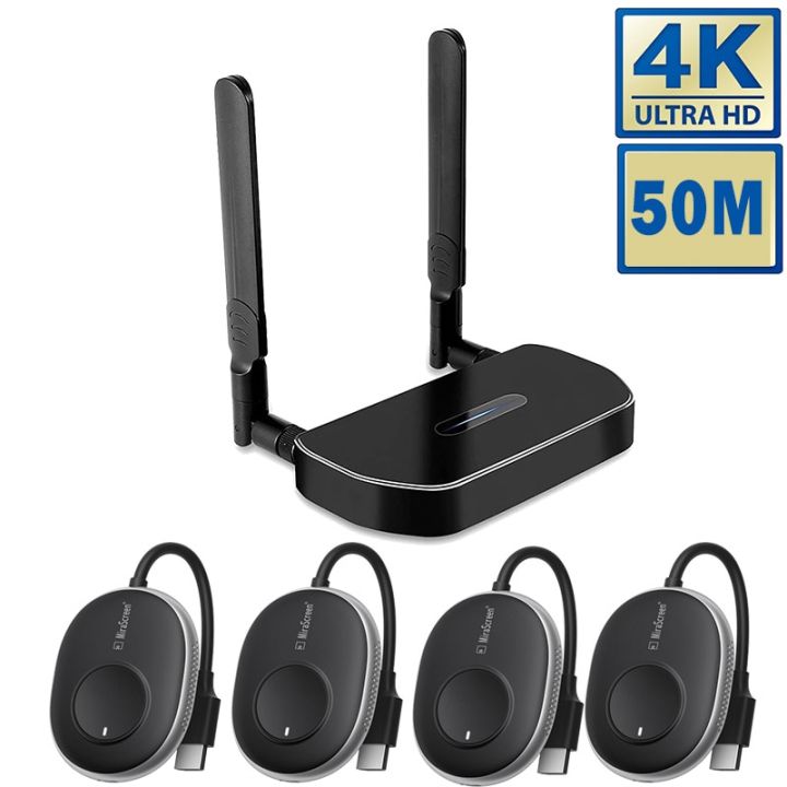 Wireless HDMI Transmitter and Receiver offers 4K,