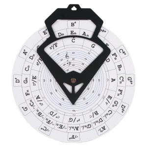 Guitar Circle of Fifths Chord Chart Mounted Learning Tool with Fretboard Notes and Chord Composition Double Sided Board