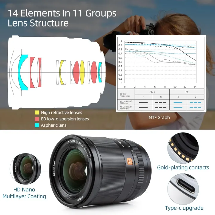 VILTROX%2013mm%20F1.4%20XF%20Auto%20Focus%20Ultra%20Wide%20Angle%20Lens%20for%20FUJIFILM%20X%20mount%20-%20Image%208