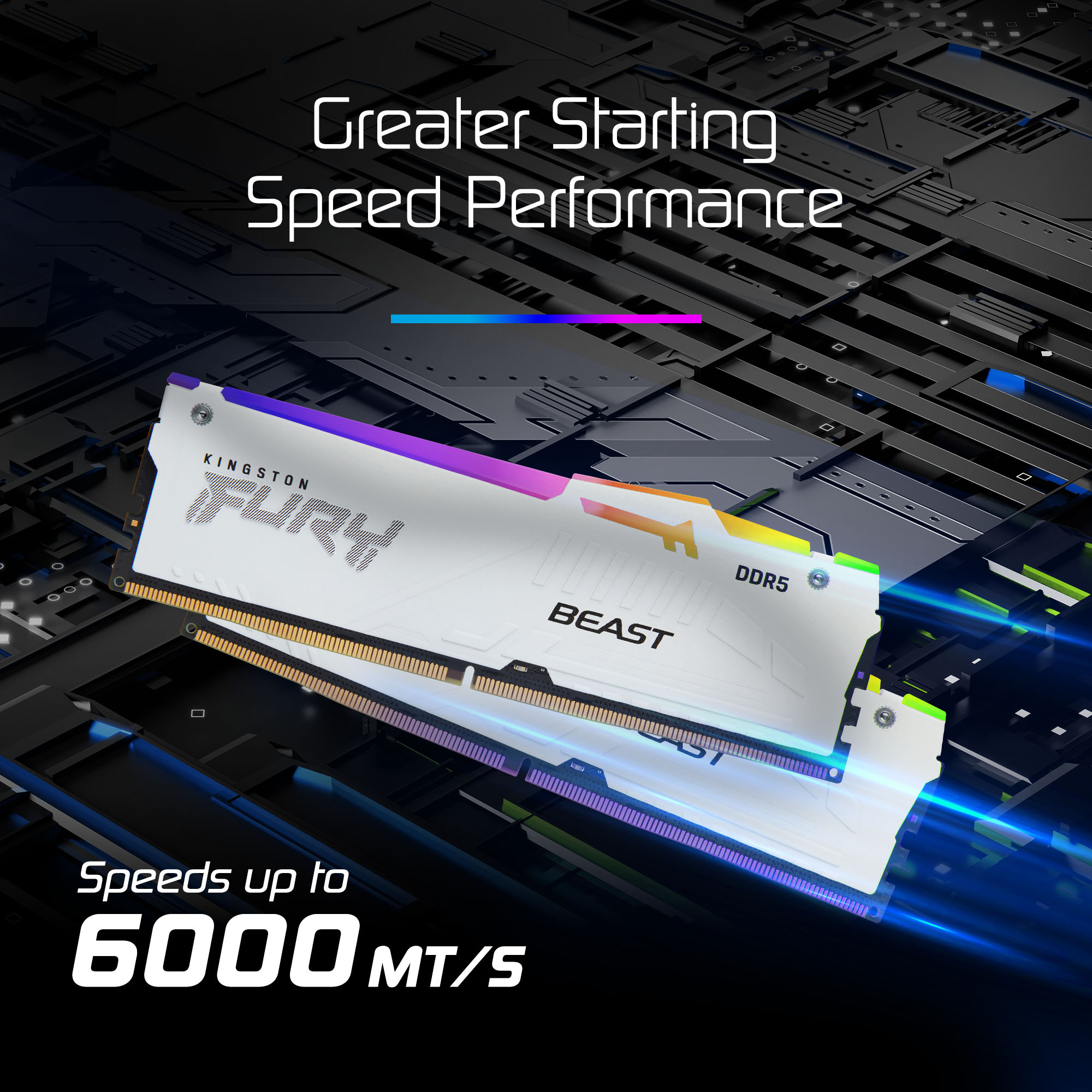 Kingston Fury Beast RGB DDR5 32GB/64GB Kit of 2 DRAM Intel XMP Gaming Desktop Memory White