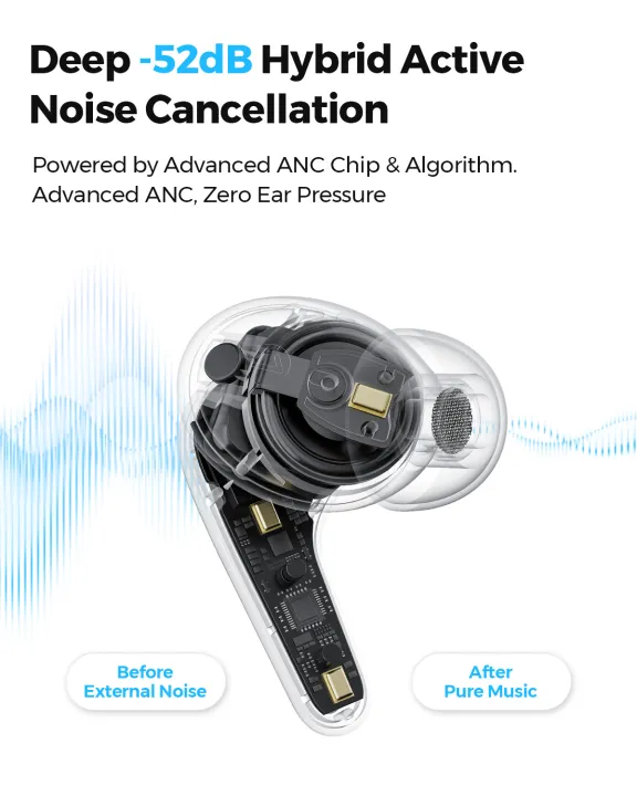 Soundpeats C30 Bluetooth 6.0 tai nghe gắn tai không dây Sâu Lai khử tiếng ồn chủ động-52dB 6 Microphone ENC Với giảm tiếng ồn Gió 52-Giờ Cuộc Sống pin mở rộng IP54 Không Thấm Nước | BigBuy360 - bigbuy360.vn Soundpeats C30 Bluetooth 6.0 tai nghe gắn tai không dây Sâu Lai khử tiếng ồn chủ động-52dB 6 Microphone ENC Với giảm tiếng ồn Gió 52-Giờ Cuộc Sống pin mở rộng IP54 Không Thấm Nước | BigBuy360 - bigbuy360.vn