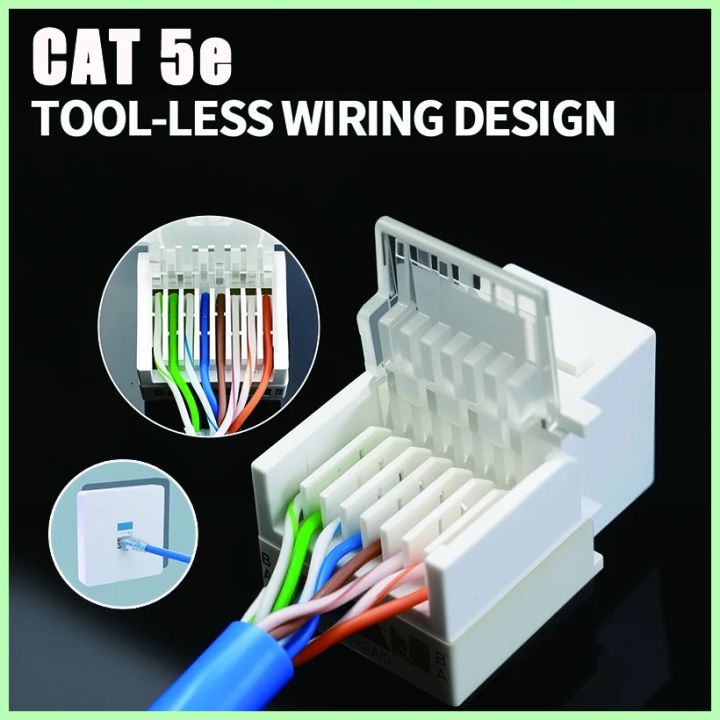 [TKS NMDS BRA 123] 10PCS Cat5e ToolLess Keystone Jack Connector Adapter ...