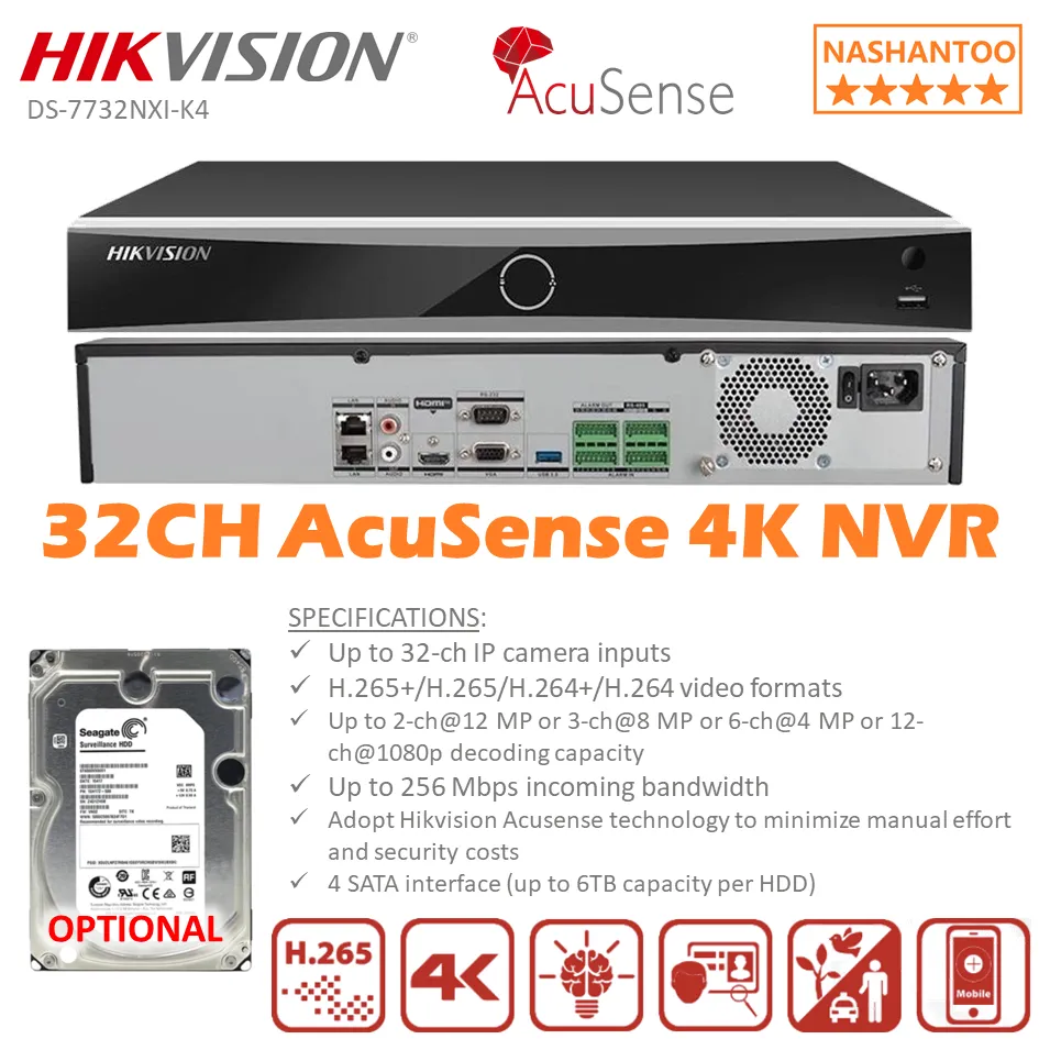 Zero 2024 channel hikvision