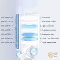 TAIYO Tissue SATUAN Super Mini Wet Wipes Baby Clean Tisu Basah Kecil Bayi Anak Bersih Travel Toilet. 