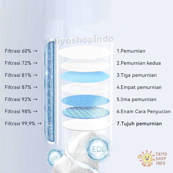 TAIYO%20Tissue%20SATUAN%20Super%20Mini%20Wet%20Wipes%20Baby%20Clean%20Tisu%20Basah%20Kecil%20Bayi%20Anak%20Bersih%20Travel%20Toilet%20-%20Image%207