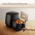 Coocaa Air Fryer Kapasitas 4L Digital Preset Channaaprimus30. 