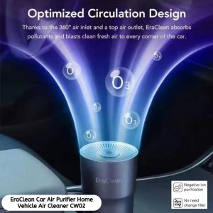 Xiaomi EraClean CW02 Car Air Purifier Negative Ion Generator Air Cleaner Remove PM2.5 Bacteria Smoke Odor Car Air Purifi