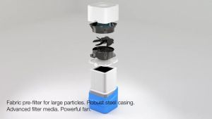 Local Seller Replacement Compatible Air purifier Filter Blueair Blue Pure 211/Blue 3610/joyFast shipping