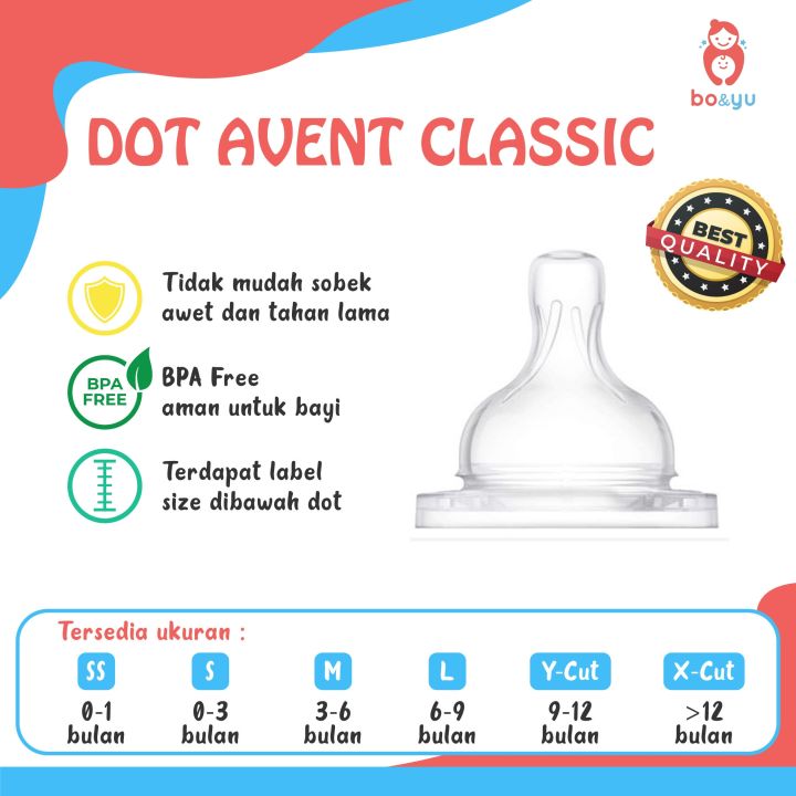 Nipple avent hot sale classic