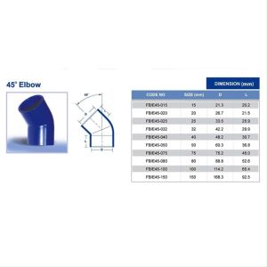 CSM 2 Inch ABS Pipe Fitting BBB 90 Elbow Tee Socket End Cap V Socket 50mm Plumbing Connector