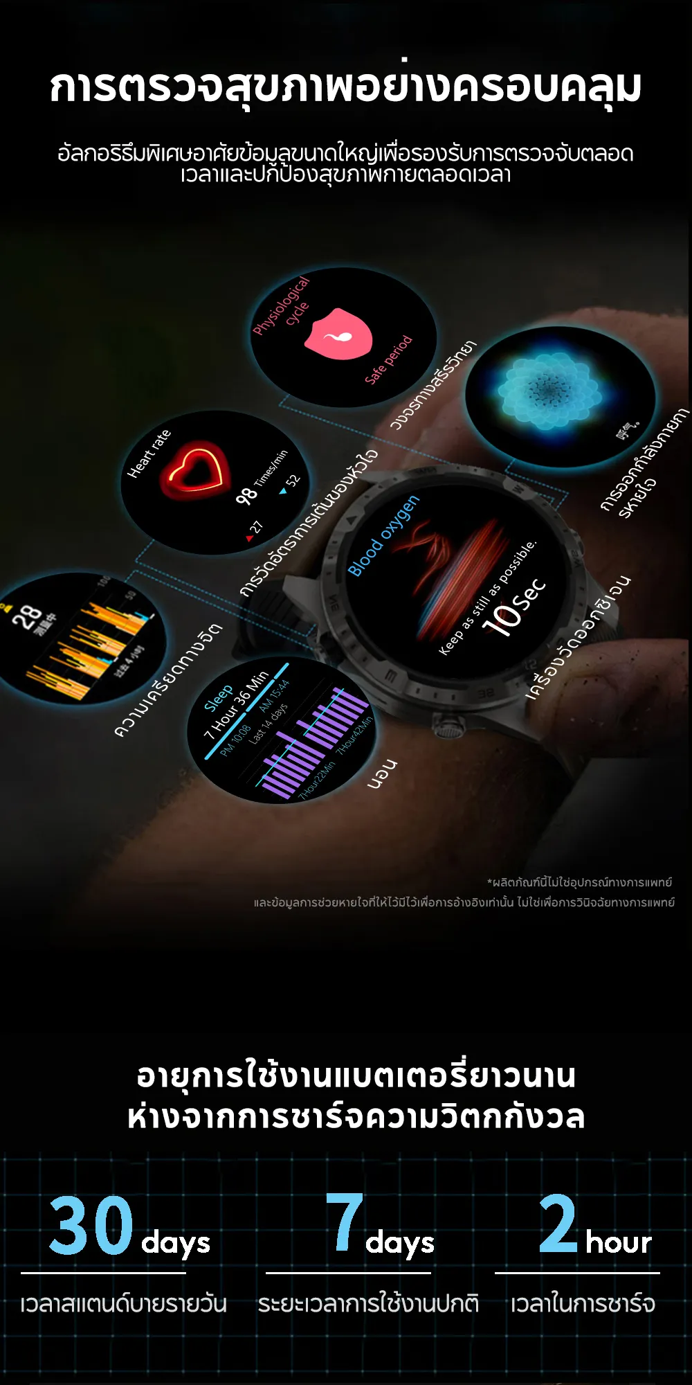 Aolon GT5 Pro 1.6 นิ้ว นาฬิกา สมาร์ทวอทช์ เข็มทิศ smartwatch จอใหญ่ 100+ โหมดกีฬา โทรผ่านบลูทูธ IP67 กันน้ํา นาฬิกาวิ่ง