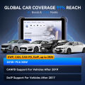 MUCAR 892BT Auto OBD2 Scanner CANFD DOIP Full System Actuator Test 34 Reset IMMO Lifetime Update Car Diagnostic Tool. 
