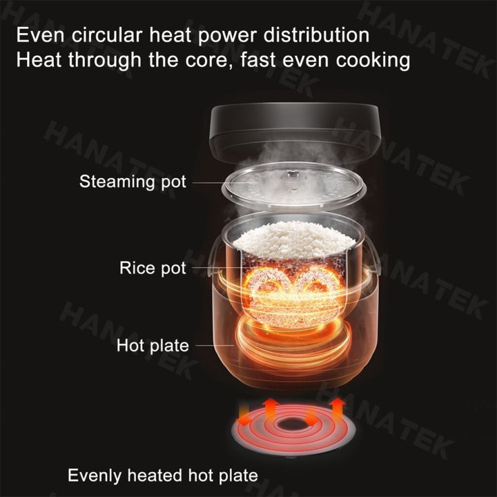 Rice%20Cooker%206L%20Large%20Capacity%20Standard%20Electric%20Rice%20Cooker%20Multi%20Purpose%20Electric%20Pot%20-%20Image%206