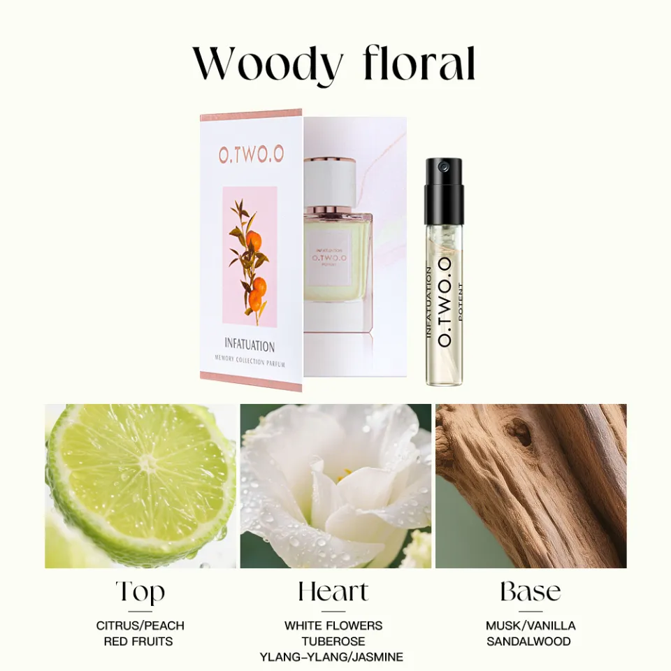 Sampel Parfum Memory Collection Perfume Wanita Tahan Lama