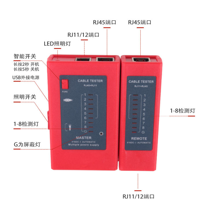 The function of POE dual power supply and USB power supply RJ45RJ11 line meter network telephone